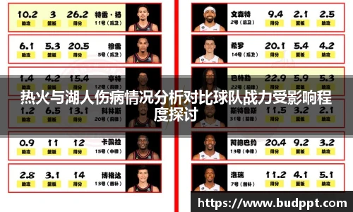 热火与湖人伤病情况分析对比球队战力受影响程度探讨